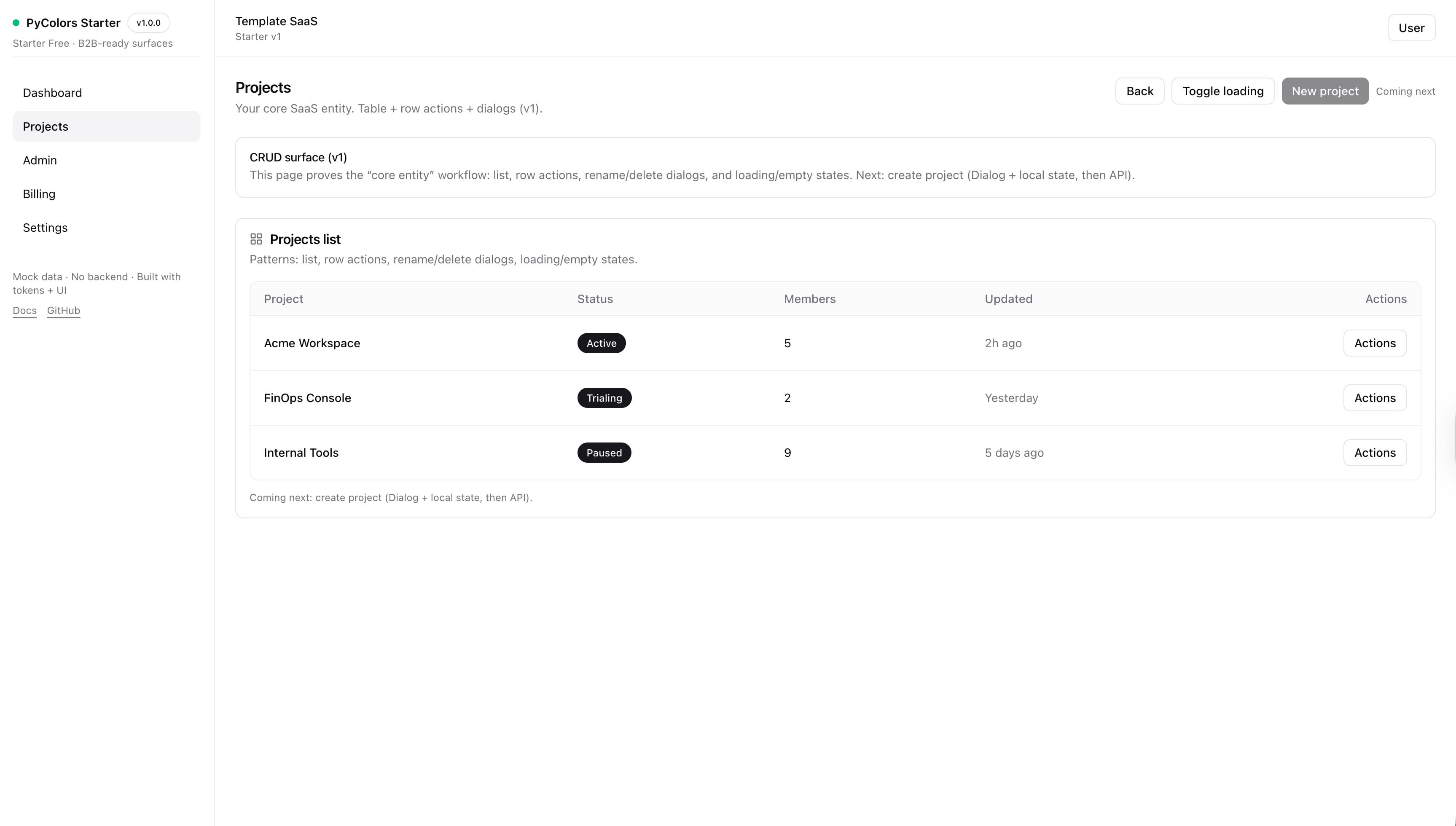Starter Free dashboard preview