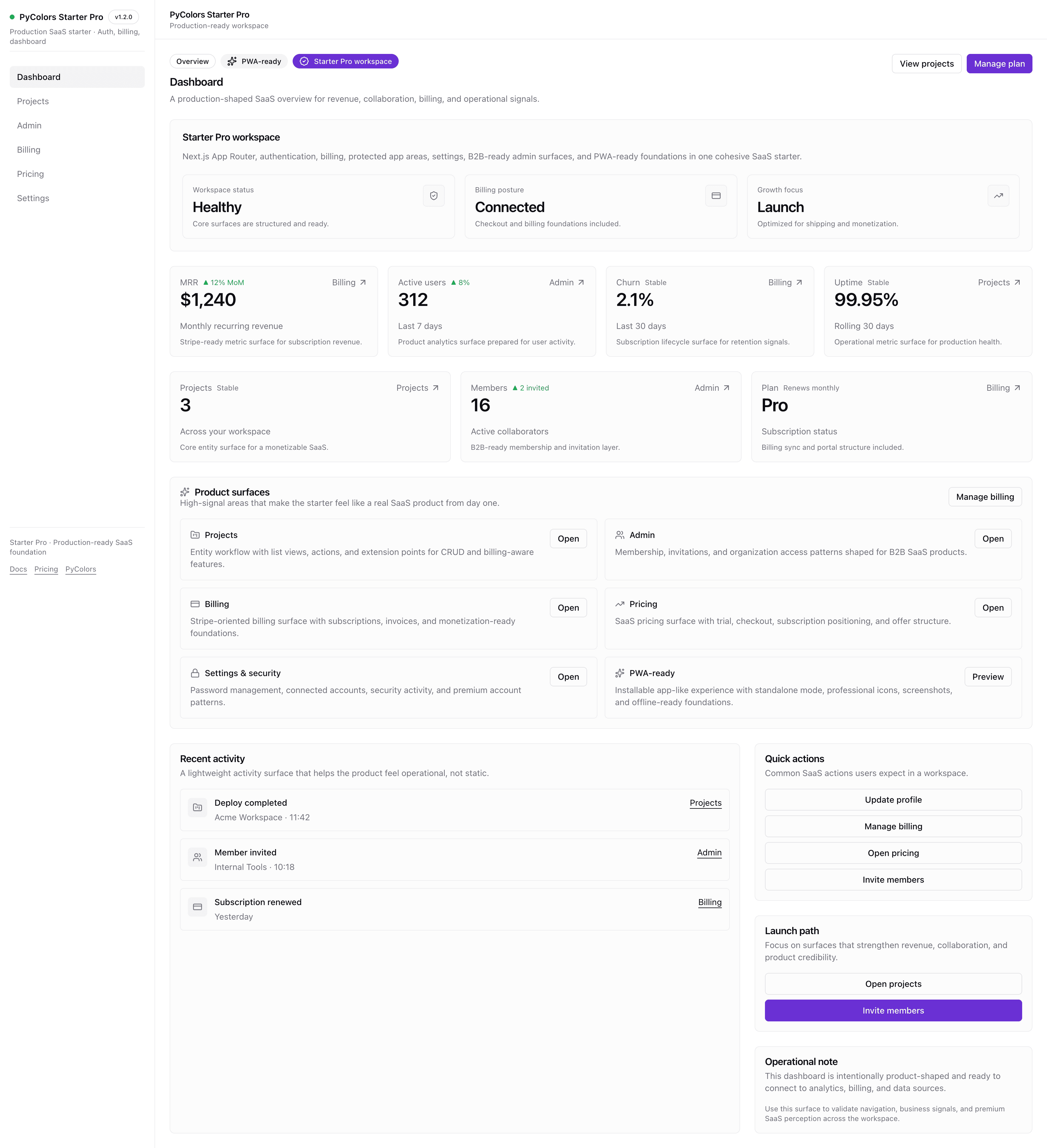 Dashboard Starter Pro preview
